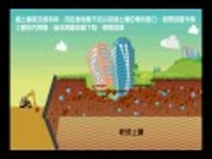 工程施工可能產生的地質災害