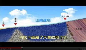 大自然給我們的禮物─名竹地下水庫