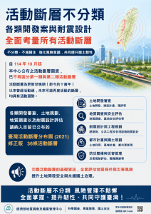 【地礦中心最新消息】臺灣活動斷層不再區分第一類與第二類活動斷層